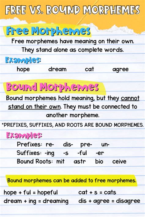 how are morphemes similar to sentences